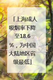 上海成人吸烟率下降至18.6%，为中国大陆地区省级最低